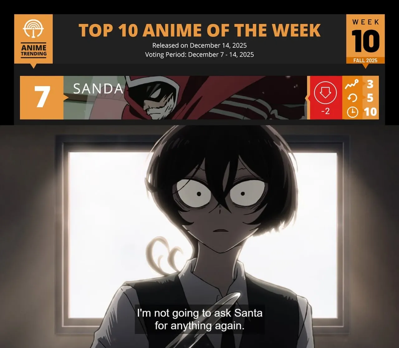 Netizens Debate Santa Claus Belief in Surprising Online Poll