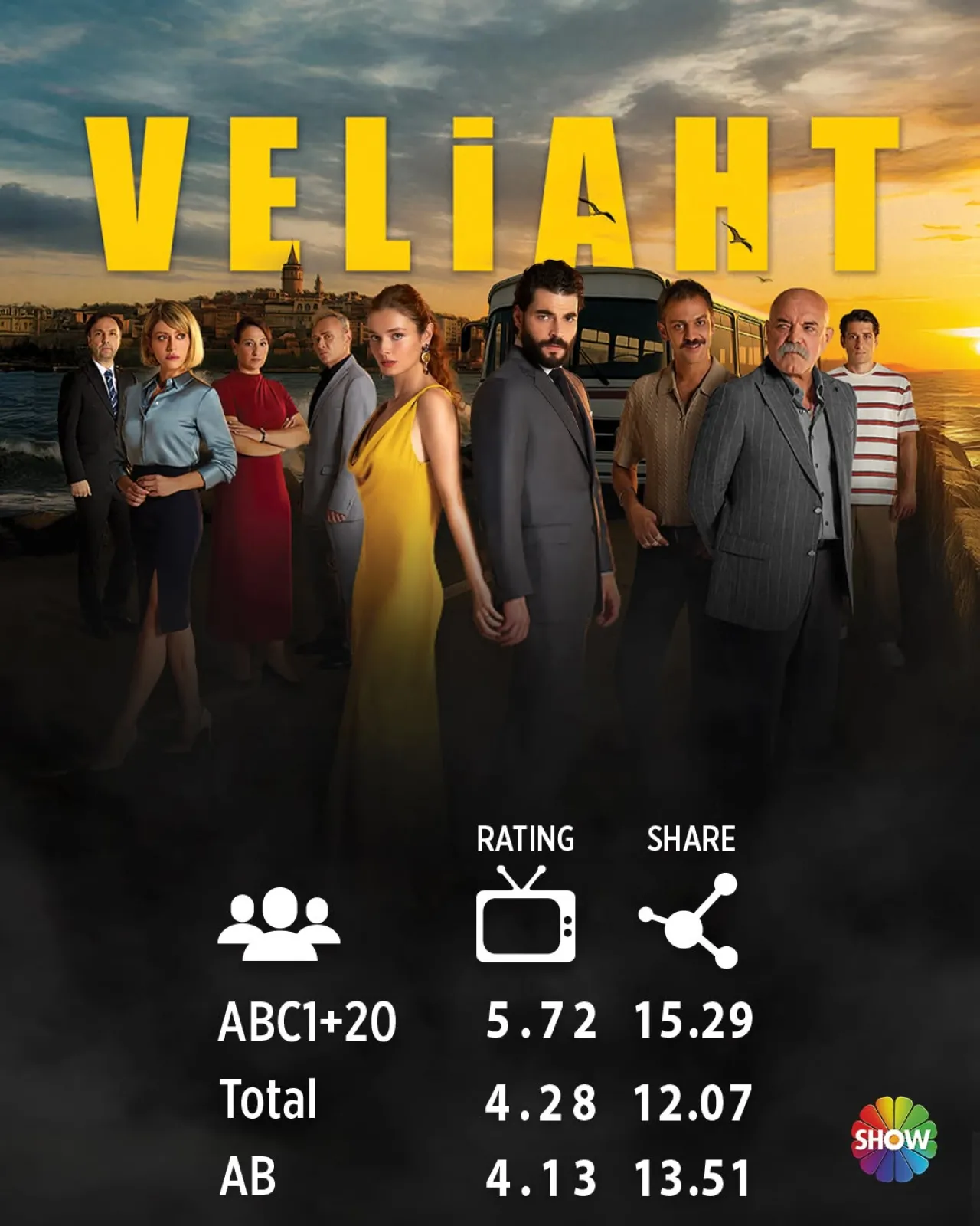 Veliaht Dizi Concludes, Show TV Thanks Loyal Viewers